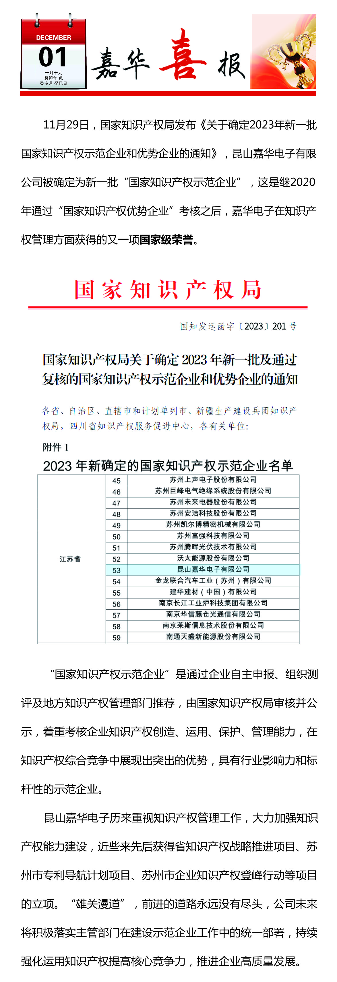 昆山嘉華電子有限公司榮獲國(guó)家知識(shí)產(chǎn)權(quán)示范企業(yè)確定